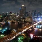 Tillbakablick: Hur man njuter i Bangkok